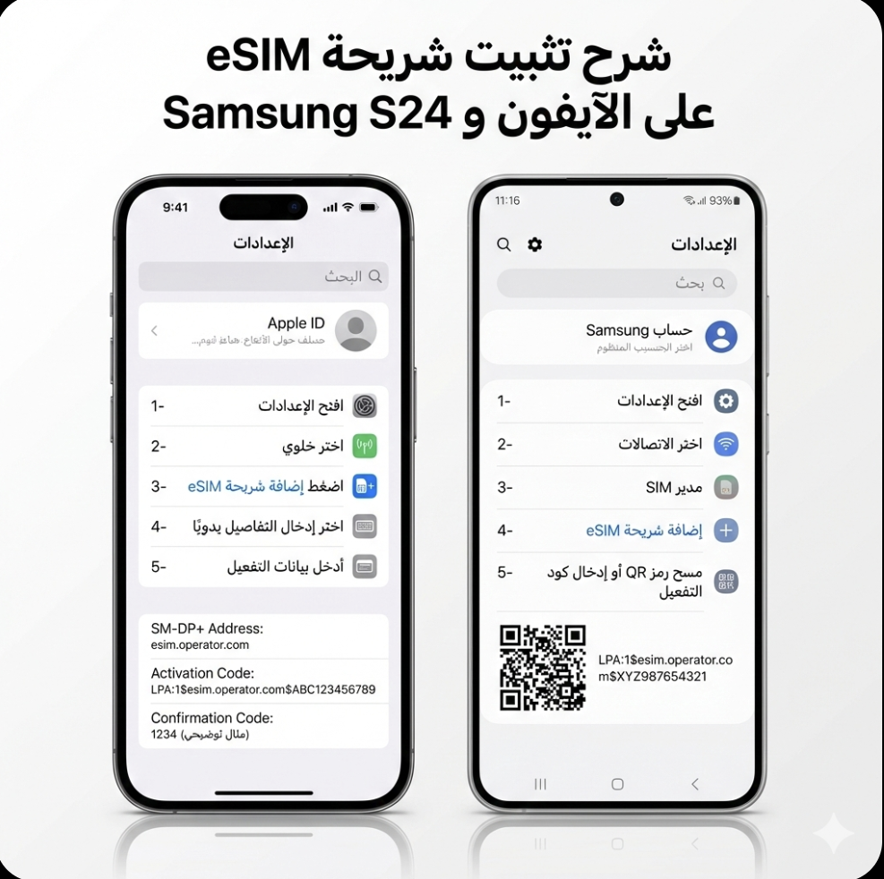 نت لا محدود يومين – بدون انتظار